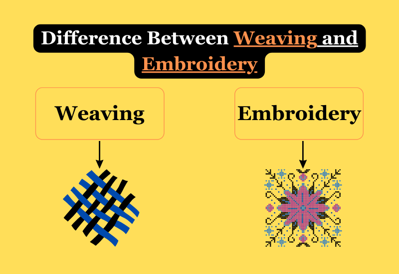 Difference-Between-Weaving-and-vs-Embroidery