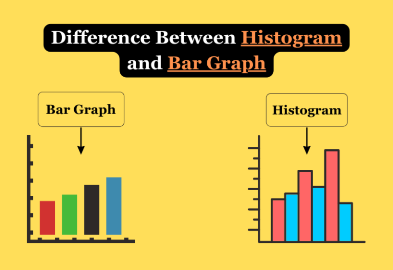 difference-between-histogram-and-vs-bar-graph