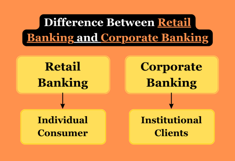 difference-between-retail-banking-and-vs-corporate-banking
