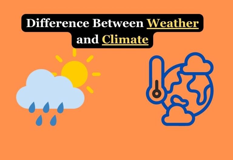 difference-between-weather-and-climate